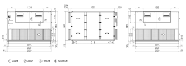 Reco-Boxx 5000 ZX / EV / EN IM0012065.PNG Luft-/Luftwärmerückgewinnungszentralgerät mit vollautomatischem Sommerbypass, Elektro-Vorheizung und Elektro-Nachheizung
