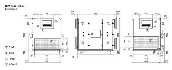 Reco-Boxx 1200 ZX-L / EN IM0013338.PNG Luft-/Luftwärmerückgewinnungszentralgerät mit vollautomatischem Sommerbypass und Elektro-Nachheizung.