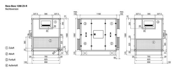 Reco-Boxx 1200 ZX-R / EN IM0013339.PNG Luft-/Luftwärmerückgewinnungszentralgerät mit vollautomatischem Sommerbypass und Elektro-Nachheizung.