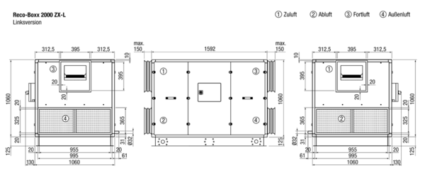 Reco-Boxx 2000 ZX-L / EN IM0013340.PNG Luft-/Luftwärmerückgewinnungszentralgerät mit vollautomatischem Sommerbypass und Elektro-Nachheizung.