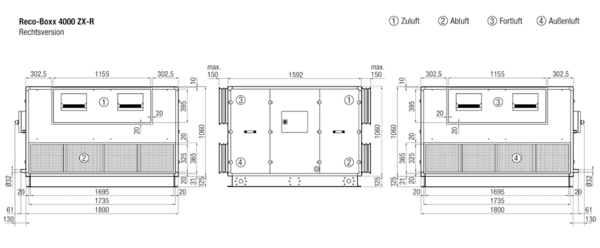 Reco-Boxx 4000 ZX-R / EV / EN IM0013345.PNG Luft-/Luftwärmerückgewinnungszentralgerät mit vollautomatischem Sommerbypass, Elektro-Vorheizung und Elektro-Nachheizung