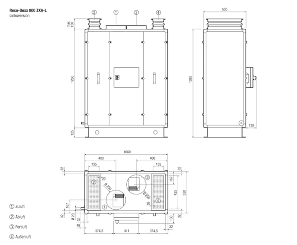 Reco-Boxx 800 ZXA-L / EV IM0013421.PNG Luft-Luft Wärmerückgewinnungs-Zentralgerät mit Bypass und Elektro-Vorheizregister