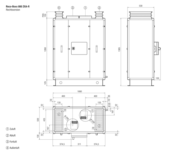 Reco-Boxx 800 ZXA-R / WN IM0013422.PNG Luft-Luft Wärmerückgewinnungs-Zentralgerät mit Bypass und Wassernachheizregister