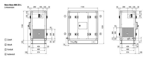 Reco-Boxx 800 ZX-L / WN IM0015460.PNG Luft-Luft Wärmerückgewinnungs-Zentralgerät mit modulierendem 0-100%-Bypass und Wasser-Nachheizung.