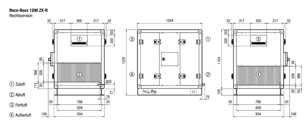 Reco-Boxx 1200 ZX-R / EN IM0015465.PNG Luft-Luft Wärmerückgewinnungs-Zentralgerät mit modulierendem 0-100%-Bypass und Elektro-Nachheizung.