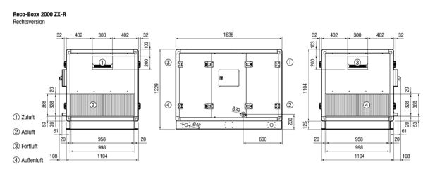 Reco-Boxx 2000 ZX-R / WN IM0015469.PNG Luft-Luft Wärmerückgewinnungs-Zentralgerät mit modulierendem 0-100%-Bypass und Wasser-Nachheizung.