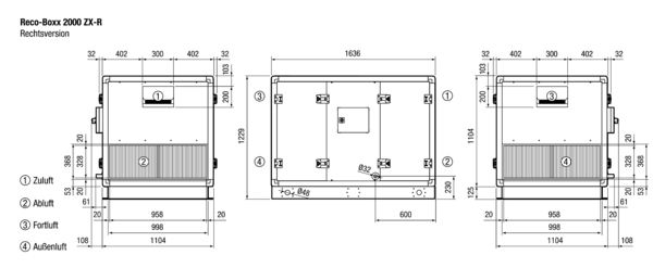 Reco-Boxx 2000 ZX-R / EV / WN IM0015469.PNG Luft-Luft Wärmerückgewinnungs-Zentralgerät mit modulierendem 0-100%-Bypass, Elektro-Vorheizung und Wasser-Nachheizung.