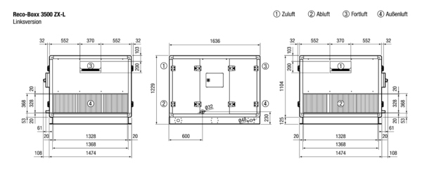 Reco-Boxx 3500 ZX-L / EV IM0015471.PNG Luft-Luft Wärmerückgewinnungs-Zentralgerät mit modulierendem 0-100%-Bypass und Elektro-Vorheizung.
