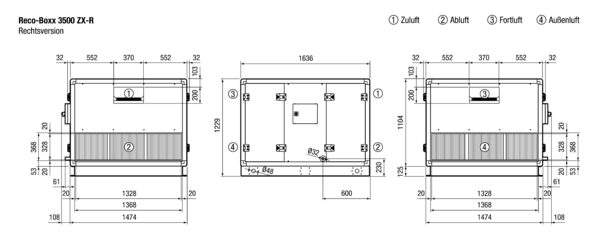 Reco-Boxx 3500 ZX-R / EV IM0015473.PNG Luft-Luft Wärmerückgewinnungs-Zentralgerät mit modulierendem 0-100%-Bypass und Elektro-Vorheizung.
