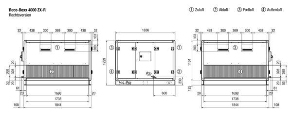 Reco-Boxx 4000 ZX-R / EV / WN IM0015492.PNG Luft-Luft Wärmerückgewinnungs-Zentralgerät mit modulierendem 0-100%-Bypass, Elektro-Vorheizung und Wasser-Nachheizung.