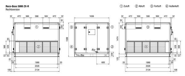 Reco-Boxx 5000 ZX-R IM0015496.PNG Luft-Luft Wärmerückgewinnungs-Zentralgerät mit modulierendem 0-100%-Bypass.