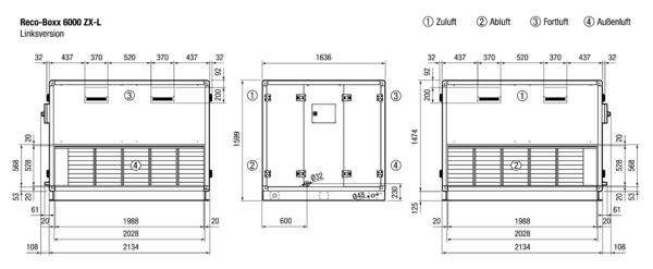 Reco-Boxx 6000 ZX-L / EV / WN IM0015498.PNG Luft-Luft Wärmerückgewinnungs-Zentralgerät mit modulierendem 0-100%-Bypass, Elektro-Vorheizung und Wasser-Nachheizung.