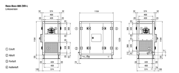 Reco-Boxx 800 ZXR-L / EV IM0016071.PNG Luft-Luft Wärmerückgewinnungs-Zentralgerät mit modulierendem 0-100%-Bypass und Elektro- Vorheizung.