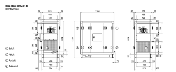 Reco-Boxx 800 ZXR-R / WN IM0016073.PNG Luft-Luft Wärmerückgewinnungs-Zentralgerät mit modulierendem 0-100%-Bypass und Wasser-Nachheizung.