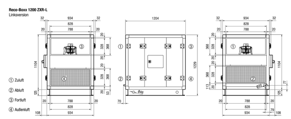 Reco-Boxx 1200 ZXR-L / EV / WN IM0016075.PNG Luft-Luft Wärmerückgewinnungs-Zentralgerät mit modulierendem 0-100%-Bypass, Elektro-Vorheizung und Wassernachheizung.