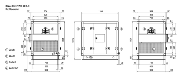 Reco-Boxx 1200 ZXR-R / EV IM0016078.PNG Luft-Luft-Wärmerückgewinnungs-Zentralgerät mit modulierendem 0-100%-Bypass und Elektro-Vorheizung.