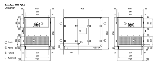 Reco-Boxx 2000 ZXR-L / EV / WN IM0016080.PNG Luft-Luft Wärmerückgewinnungs-Zentralgerät mit modulierendem 0-100%-Bypass, Elektro-Vorheizung und Wasser-Nachheizung.