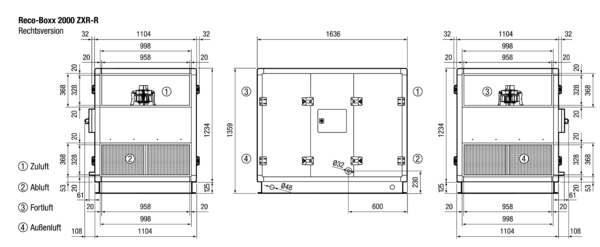 Reco-Boxx 2000 ZXR-R / EN IM0016082.PNG Luft-Luft Wärmerückgewinnungs-Zentralgerät mit modulierendem 0-100%-Bypass und Elektro-Nachheizung.