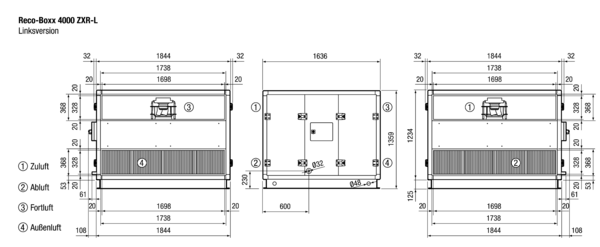 Reco-Boxx 4000 ZXR-L / EN IM0016088.PNG Luft-Luft Wärmerückgewinnungs-Zentralgerät mit modulierendem 0-100%-Bypass und Elektro-Nachheizung.