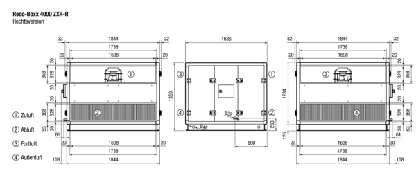 Reco-Boxx 4000 ZXR-R / EV / EN IM0016090.PNG Luft-Luft Wärmerückgewinnungs-Zentralgerät mit modulierendem 0-100%-Bypass, Elektro-Vorheizung und Elektro-Nachheizung