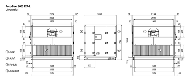 Reco-Boxx 6000 ZXR-L / EV IM0016098.PNG Luft-Luft Wärmerückgewinnungs-Zentralgerät mit modulierendem 0-100%-Bypass und Elektro-Vorheizung.