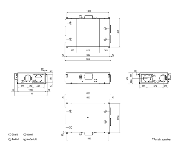 Reco-Boxx 1000 Flat-L / EV IM0017027.PNG Luft-Luft Wärmerückgewinnungs-Zentralgerät als Flachgerät zur Deckenmontage mit integriertem Sommerbypass und Elektro-Vorheizung.