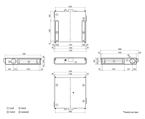 Reco-Boxx 2000 Flat-L IM0017031.PNG Luft-Luft Wärmerückgewinnungs-Zentralgerät als Flachgerät zur Deckenmontage mit integriertem Sommerbypass
