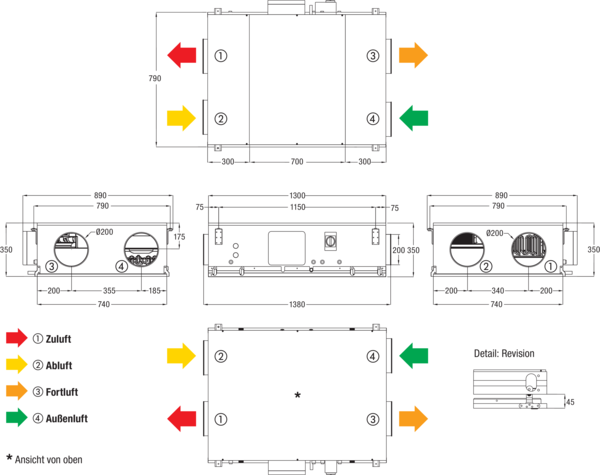 Reco-Boxx 550 Flat-H-L / EV IM0018459.PNG Kompaktes, hocheffizientes Wärmerückgewinnungs-Zentralgerät mit extrem energiesparenden, direktgetriebenen EC- Radialventilatoren für wahlweisen druck- bzw. volumenstromkonstanten Betrieb. Extrem flache Bauweise für Deckenmontage mit integriertem Sommerbypass und Elektro-Vorheizung.