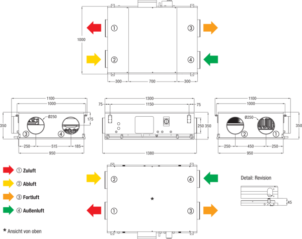 Reco-Boxx 650 Flat-H-L / EN IM0018461.PNG Kompaktes, hocheffizientes Wärmerückgewinnungs-Zentralgerät mit extrem energiesparenden, direktgetriebenen EC- Radialventilatoren für wahlweisen druck- bzw. volumenstromkonstanten Betrieb. Extrem flache Bauweise für Deckenmontage mit integriertem Sommerbypass und Elektro-Nachheizung.