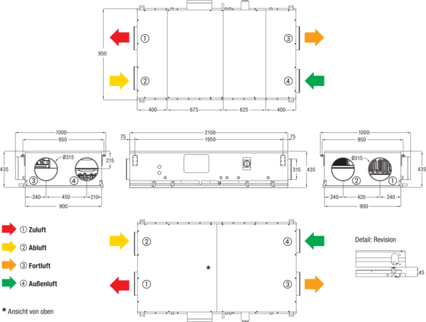 Reco-Boxx 1000 Flat-H-L / EV / EN IM0018467.PNG Kompaktes, hocheffizientes Wärmerückgewinnungs-Zentralgerät mit extrem energiesparenden, direktgetriebenen EC- Radialventilatoren für wahlweisen druck- bzw. volumenstromkonstanten Betrieb. Extrem flache Bauweise für Deckenmontage mit integriertem Sommerbypass, Elektro-Vorheizung und Elektro-Nachheizung.