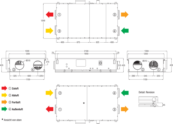Reco-Boxx 1400 Flat-H-L / WN IM0018468.PNG Kompaktes, hocheffizientes Wärmerückgewinnungs-Zentralgerät mit extrem energiesparenden, direktgetriebenen EC-Radialventilatoren für wahlweisen druck- bzw. volumenstromkonstanten Betrieb. Extrem flache Bauweise für Deckenmontage mit integriertem Sommerbypass und Wassernachheizung.