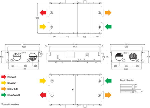 Reco-Boxx 1400 Flat-H-L / EN IM0018468.PNG Kompaktes, hocheffizientes Wärmerückgewinnungs-Zentralgerät mit extrem energiesparenden, direktgetriebenen EC- Radialventilatoren für wahlweisen druck- bzw. volumenstromkonstanten Betrieb. Extrem flache Bauweise für Deckenmontage mit integriertem Sommerbypass und Elektro-Nachheizung.