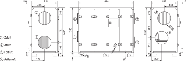 Reco-Boxx 1600 ZXR-R IM0019263.PNG Luft-Luft Wärmerückgewinnungs-Zentralgerät mit modulierendem 0-100%-Bypass.