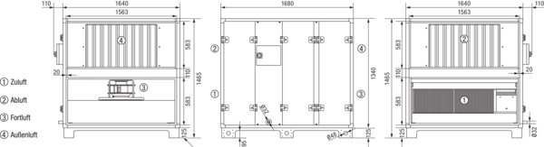 Reco-Boxx 3200 ZXR-L / EN IM0019275.PNG Luft-Luft Wärmerückgewinnungs-Zentralgerät mit modulierendem 0-100%-Bypass und Elektro-Nachheizung.