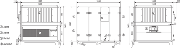 Reco-Boxx 3200 ZXR-R / EV / EN IM0019277.PNG Luft-Luft Wärmerückgewinnungs-Zentralgerät mit modulierendem 0-100%-Bypass, Elektro-Vorheizung und Elektro-Nachheizung.
