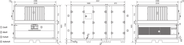 Reco-Boxx 7000 ZXR-L / WN IM0019287.PNG Luft-Luft Wärmerückgewinnungs-Zentralgerät mit modulierendem 0-100%-Bypass und Wasser-Nachheizung.