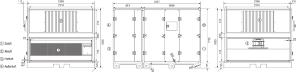 Reco-Boxx 7000 ZXR-R / EV IM0019289.PNG Luft-Luft Wärmerückgewinnungs-Zentralgerät mit modulierendem 0-100%-Bypass und Elektro-Vorheizung.