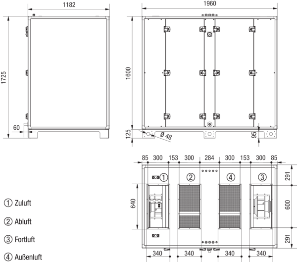 Reco-Boxx 2800 ZXA-L / EN IM0019602.PNG Luft-Luft Wärmerückgewinnungs-Zentralgerät mit Gegenstromwärmetauscher und modulierendem 0-100%-Bypass. Obenliegende Luftanschlüsse. Zuluftanschluss links (-L). Mit Elektronachheizregister (-EN).