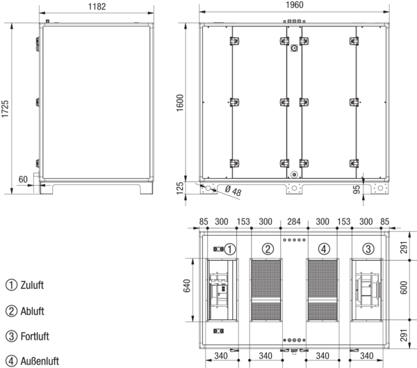 Reco-Boxx 2800 ZXA-L / EV / WN IM0019602.PNG Luft-Luft Wärmerückgewinnungs-Zentralgerät mit Gegenstromwärmetauscher und modulierendem 0-100%-Bypass. Obenliegende Luftanschlüsse. Zuluftanschluss links (-L). Mit Elektro-Vorheizregister (-EV) zum Frostschutz. Mit Warmwassernachheizregister (-WN).