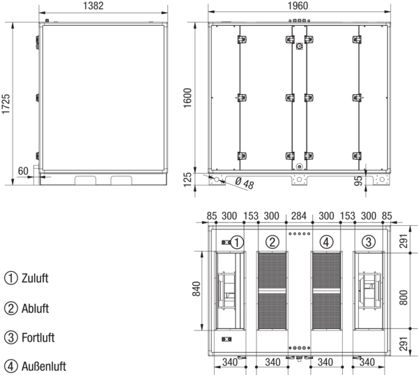 Reco-Boxx 3700 ZXA-L / WN IM0019604.PNG Luft-Luft Wärmerückgewinnungs-Zentralgerät mit Gegenstromwärmetauscher und modulierendem 0-100%-Bypass. Obenliegende Luftanschlüsse. Zuluftanschluss links (-L). Mit Warmwassernachheizregister (-WN).