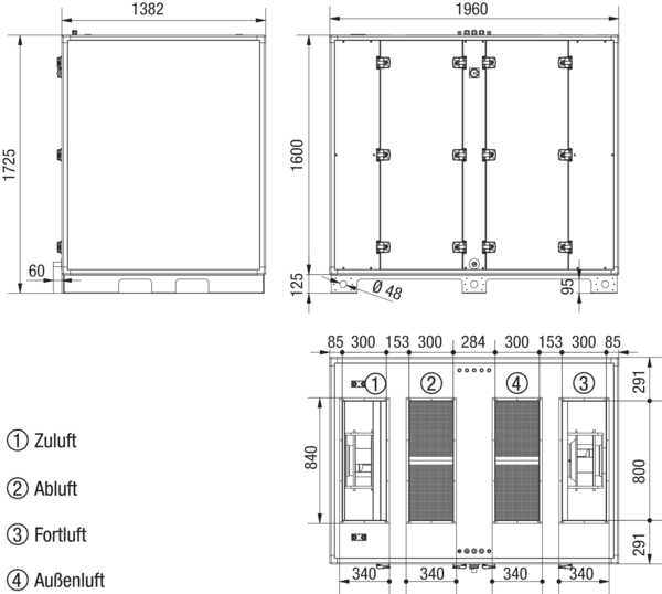 Reco-Boxx 3700 ZXA-L / EV IM0019604.PNG Luft-Luft Wärmerückgewinnungs-Zentralgerät mit Gegenstromwärmetauscher und modulierendem 0-100%-Bypass. Obenliegende Luftanschlüsse. Zuluftanschluss links (-L). Mit Elektro-Vorheizregister (-EV) zum Frostschutz.