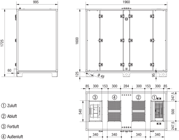 Reco-Boxx 2500 ZXA-R / EN IM0019612.PNG Luft-Luft Wärmerückgewinnungs-Zentralgerät mit Gegenstromwärmetauscher und modulierendem 0-100%-Bypass. Obenliegende Luftanschlüsse. Zuluftanschluss rechts (-R). Mit Elektronachheizregister (-EN).
