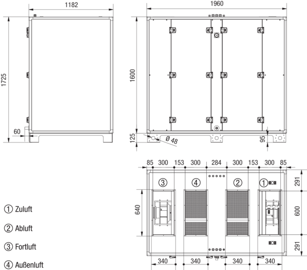 Reco-Boxx 2800 ZXA-R / EV / WN IM0019614.PNG uft-Luft Wärmerückgewinnungs-Zentralgerät mit Gegenstromwärmetauscher und modulierendem 0-100%-Bypass. Obenliegende Luftanschlüsse. Zuluftanschluss rechts (-R). Mit Elektro-Vorheizregister (-EV) zum Frostschutz. Mit Warmwassernachheizregister (-WN).