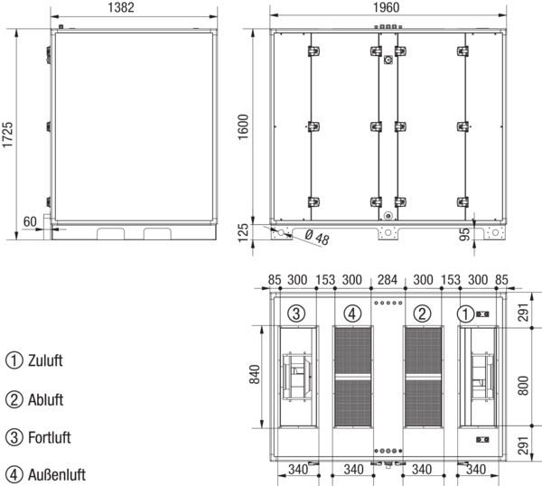 Reco-Boxx 3700 ZXA-R / EV / EN IM0019616.PNG Luft-Luft Wärmerückgewinnungs-Zentralgerät mit Gegenstromwärmetauscher und modulierendem 0-100%-Bypass. Obenliegende Luftanschlüsse. Zuluftanschluss rechts (-R). Mit Elektro-Vorheizregister (-EV) zum Frostschutz. Mit Elektronachheizregister (-EN).