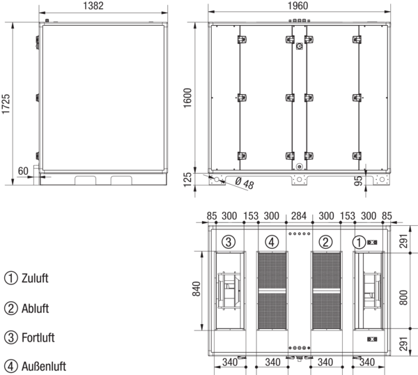 Reco-Boxx 3700 ZXA-R / WN IM0019616.PNG Luft-Luft Wärmerückgewinnungs-Zentralgerät mit Gegenstromwärmetauscher und modulierendem 0-100%-Bypass. Obenliegende Luftanschlüsse. Zuluftanschluss rechts (-R). Mit Warmwassernachheizregister (-WN).