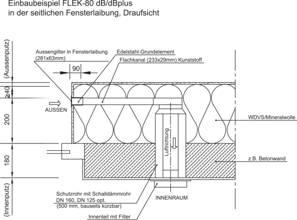 FLEK-80 dBplus - Variante 2 IM0019626.PNG Außenluftdurchlass (ALD) nach DIN 1946-6. Für hohe Schalldämmanforderungen bis Dn,w 58dB. Fassadenelement mit manuell stufenloser Einstellung, Filter und Schalldämmung für den Einsatz an Bahnstrecken, Autobahnen, Einflugschneisen etc.