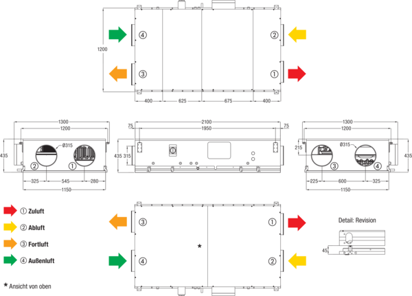 Reco-Boxx 1400 Flat-H-R / EV / WN IM0019765.PNG Kompaktes, hocheffizientes Wärmerückgewinnungs-Zentralgerät mit extrem energiesparenden, direktgetriebenen EC- Radialventilatoren für wahlweisen druck- bzw. volumenstromkonstanten Betrieb. Extrem flache Bauweise für Deckenmontage mit integriertem Sommerbypass, Elektro-Vorheizung und Wassernachheizung.