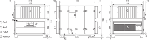 Reco-Boxx 4200 ZXR-L / WN IM0019781.PNG Luft-Luft Wärmerückgewinnungs-Zentralgerät mit modulierendem 0-100%-Bypass.