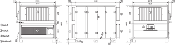 Reco-Boxx 4200 ZXR-R / EV / EN IM0019783.PNG Luft-Luft Wärmerückgewinnungs-Zentralgerät mit modulierendem 0-100%-Bypass.