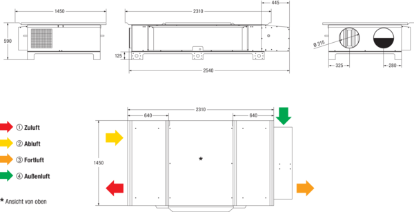 Reco-Boxx 1400 Flat-L OUT IM0019984.PNG Kompaktes, hocheffizientes Wärmerückgewinnungs-Zentralgerät als Outdoorversion zur flachen Aufstellung auf einem Flachdach. Mit EC- Radialventilatoren für wahlweisen druck- bzw. volumenstromkonstanten Betrieb und mit integriertem Sommerbypass.